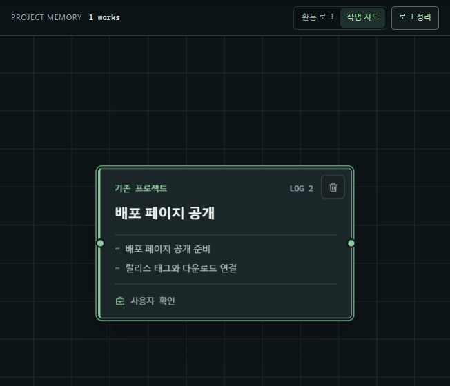 두 개의 근거 로그로 구성된 배포 페이지 공개 작업 노드가 놓인 중앙 작업 지도
