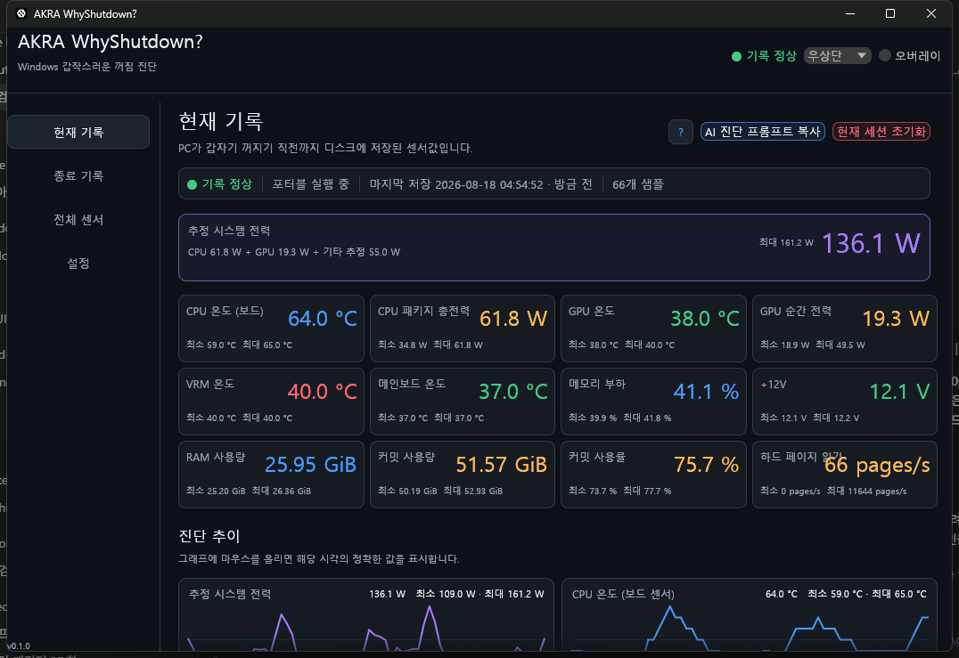 현재 기록 상태와 CPU, GPU, 메인보드 및 메모리 지표 그래프를 표시하는 AKRA WhyShutdown? 화면